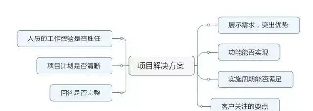 &#20061;&#28216;&#23448;&#26041;&#31471;&#20837;&#21475;&#45;&#20061;&#28216;&#40;&#20013;&#22269;&#41;